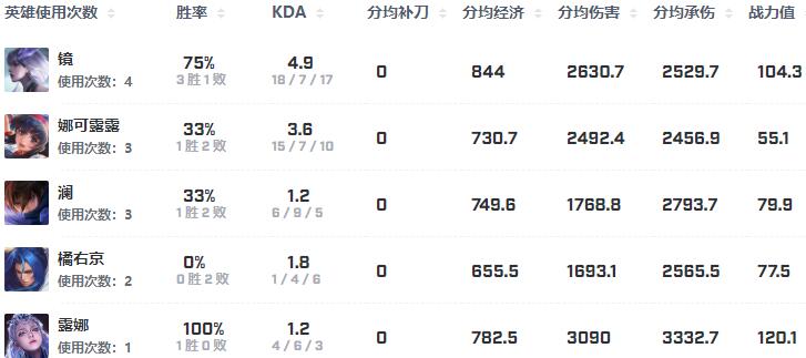 新演天天开奖资料大全,全盘细明说明_WBX83.578娱乐版
