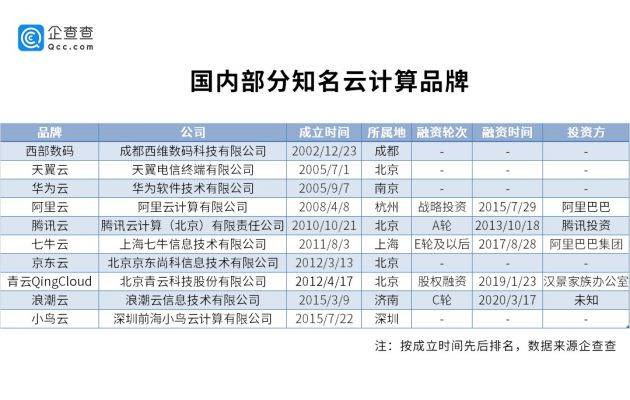 2020年澳门开奖结果+开奖记录,数据解释说明规划_JYO9.789智巧版