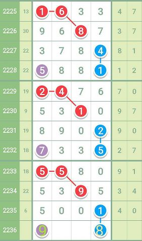香港100%最准一肖三期出一肖,实地数据评估分析_TNY9.519创新版