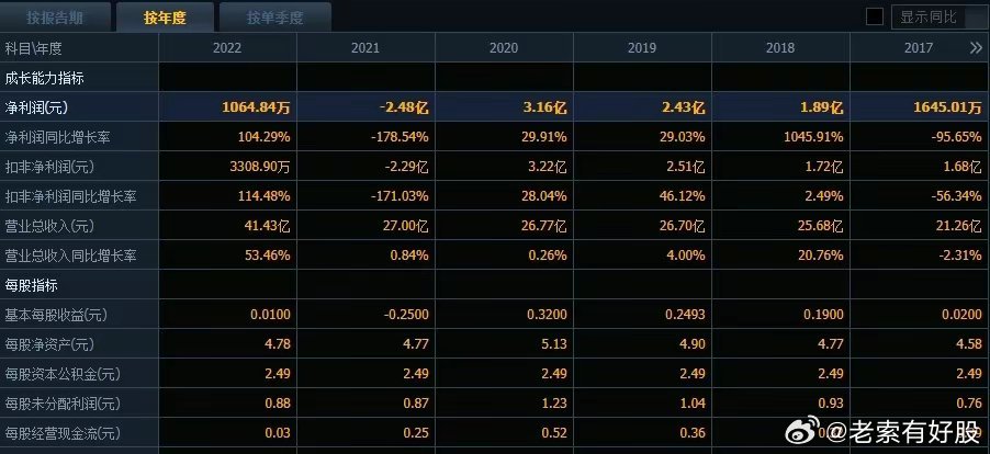 新奥天天彩期期谁,精细化实施分析_IOE9.866强劲版