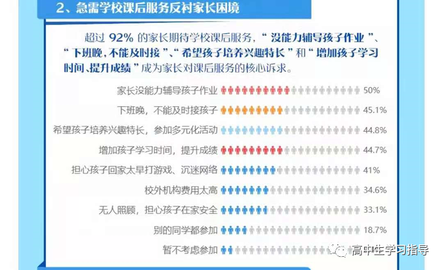 装潢材料 第275页