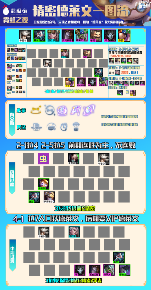 管家婆期期精选一肖一马一冲特,科学分析解释说明_QVX83.625响应版