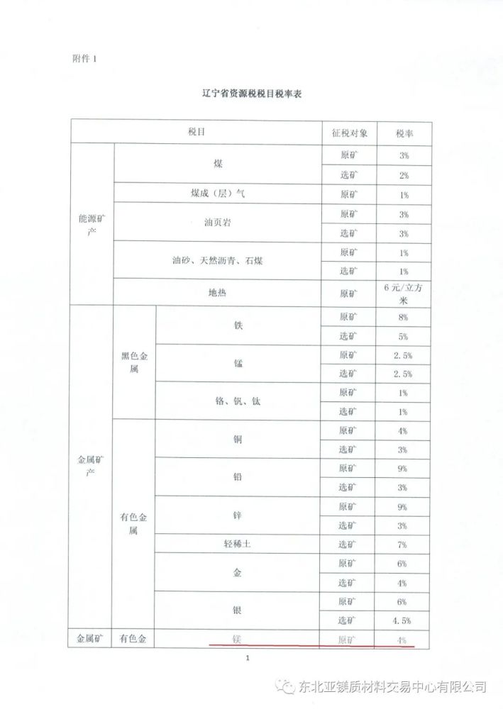 内部二肖二码,仿真方案实施_授权版60.872