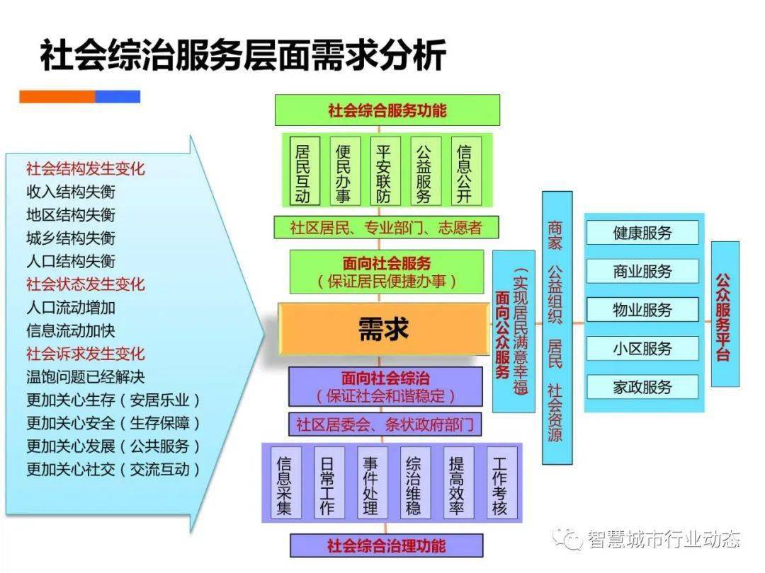 2024年11月新冠高峰期,数据引导执行策略_配送版65.621