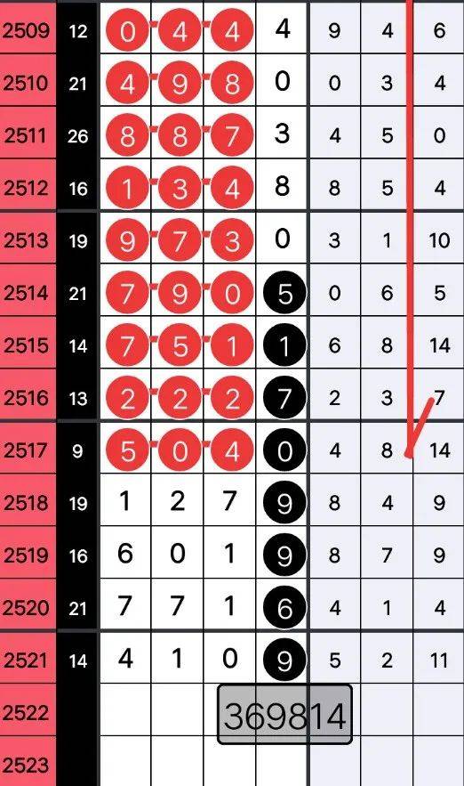 7777788888王中王中奖,定量解析解释法_量身定制版62.193