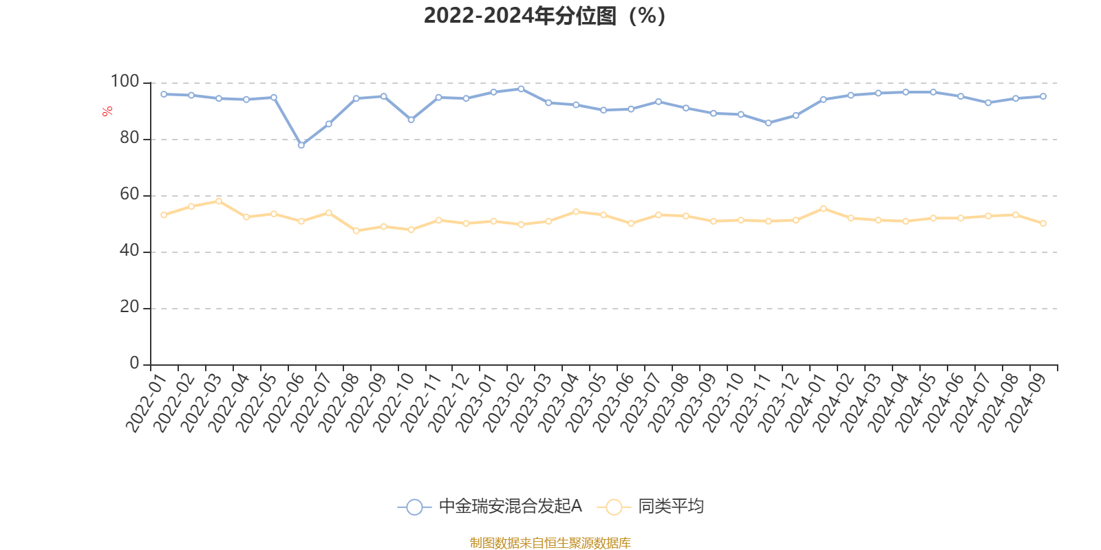 新澳门2024年资料大全管家婆,综合计划评估_可靠版2.107