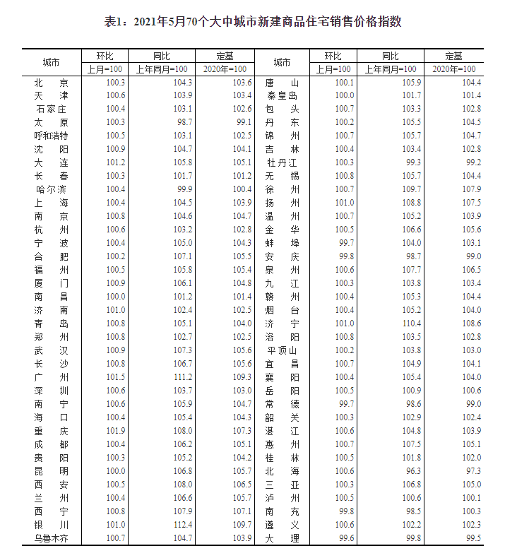 新澳免费资枓大全,全方位展开数据规划_原创版85.532