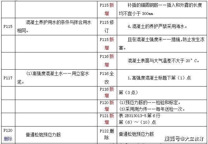 香港二四六开奖结果开奖记录查询,统计材料解释设想_经典版94.250