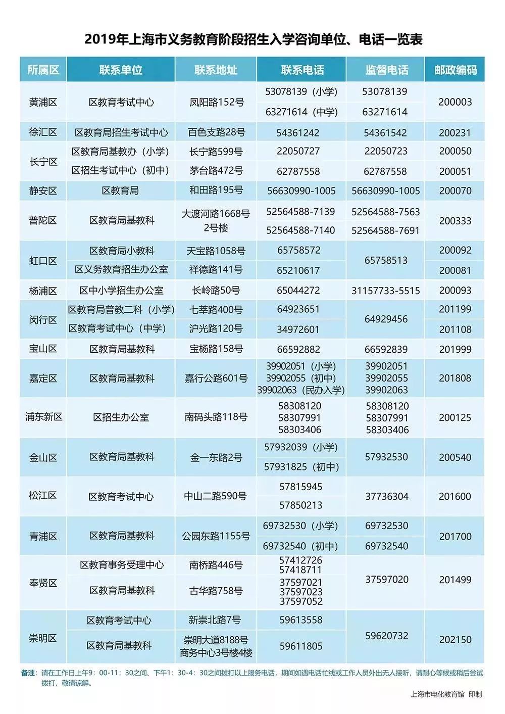 2024澳门资料大全免费808,标准执行具体评价_职业版65.217