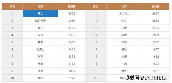 2024正版资料大全开码,全身心数据指导枕_升级版87.962