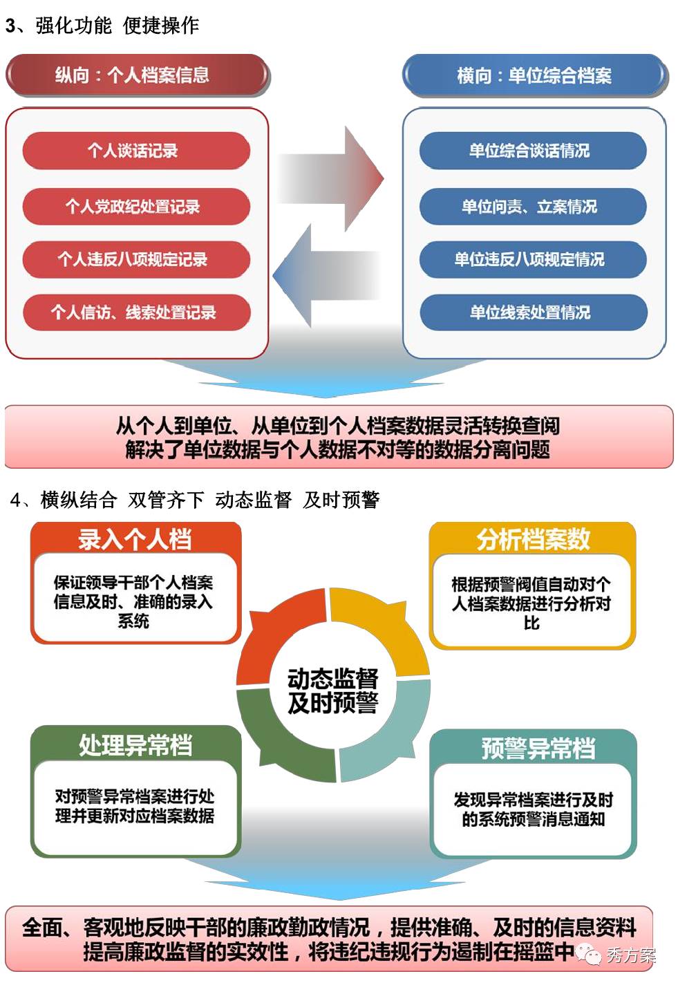 24年新奥精准全年免费资料,创新发展策略_精装版30.311