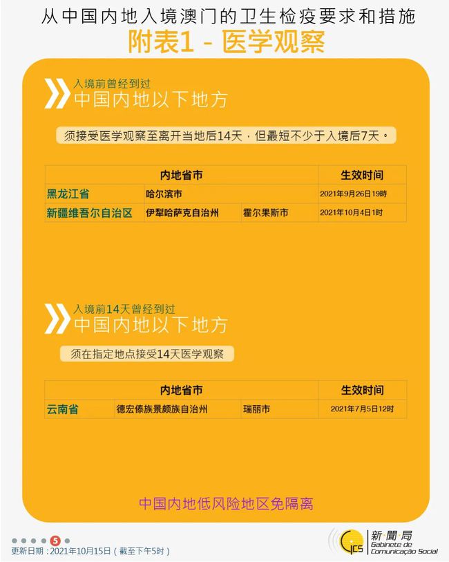 澳门2023管家婆免费开奖大全,多元化诊断解决_数字版51.138