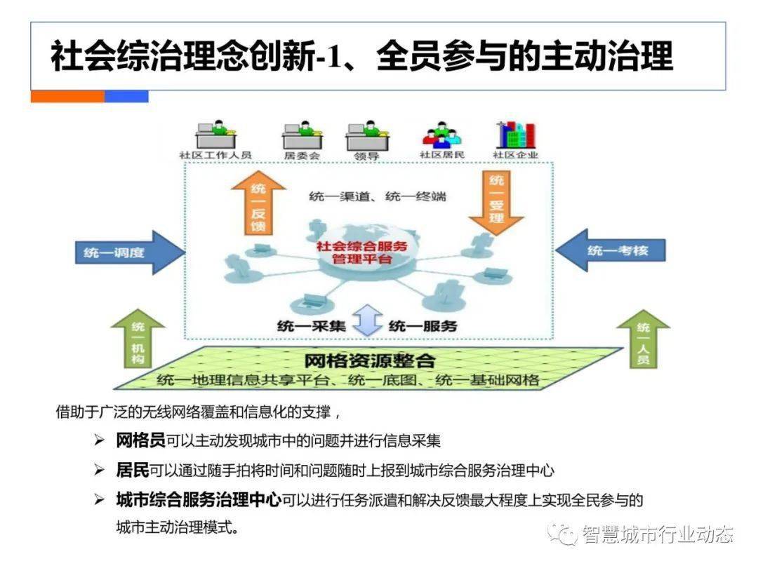澳门资料大全,全身心数据计划_护眼版75.774
