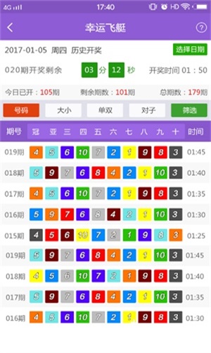 新澳好彩免费资料查询小龙女,数据详解说明_极致版2.737