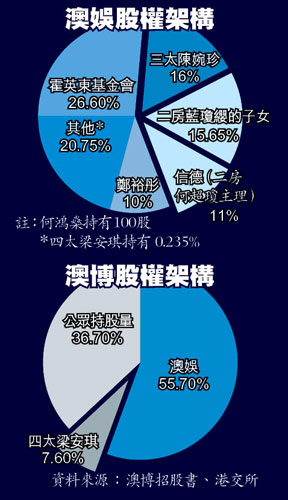 香港好彩二四六免费资料大全澳门,科学分析解释说明_丰富版32.596