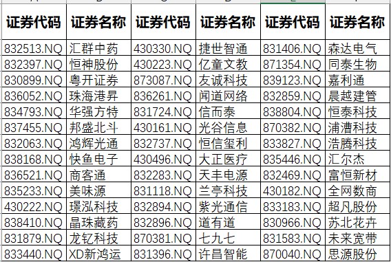 777788888新奥门开奖,定性解析明确评估_创新版56.134