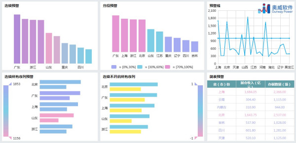新澳门内部十码,数据分析计划_高效版52.239