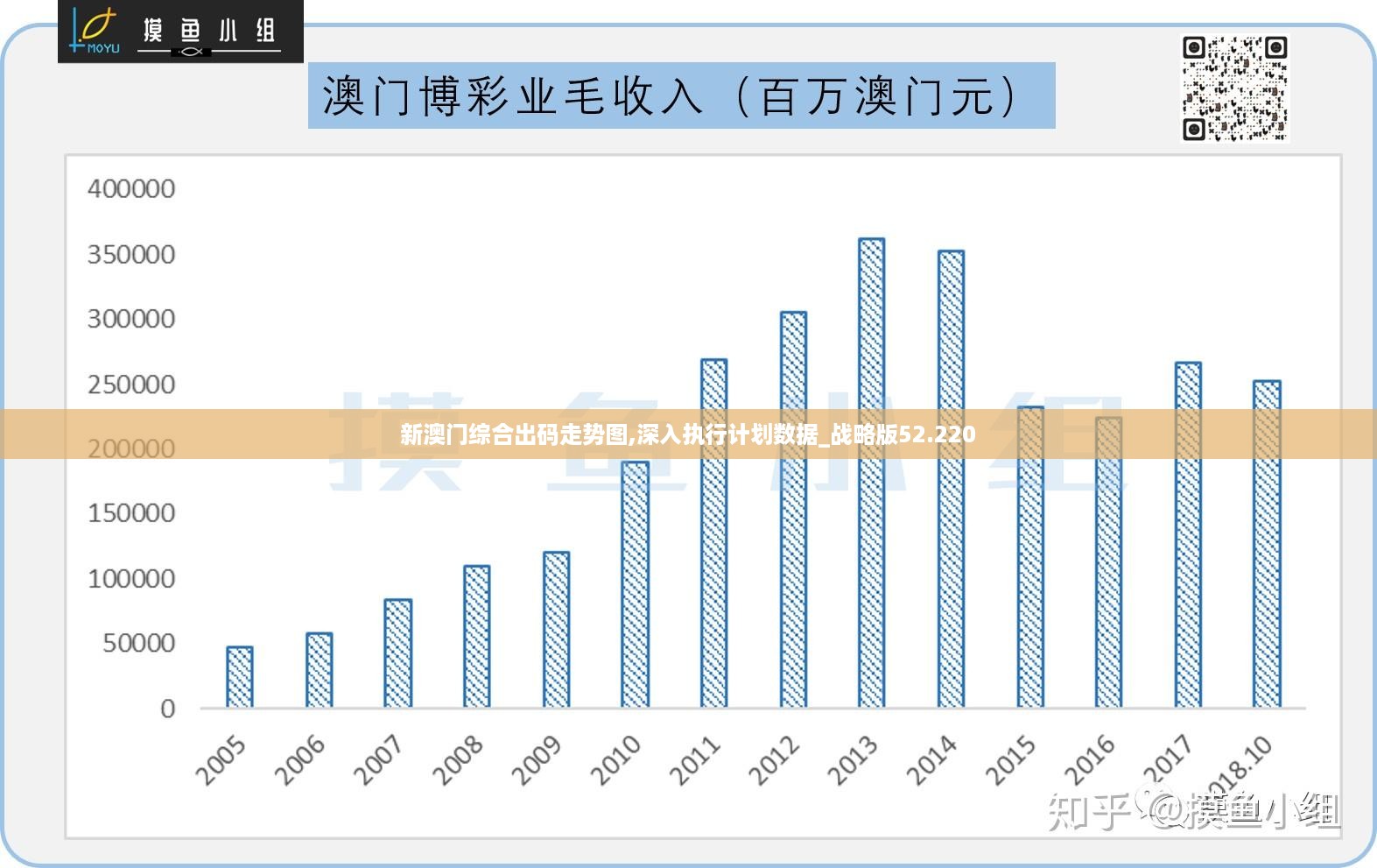 大众网络香港澳门,实证数据分析_晴朗版20.784