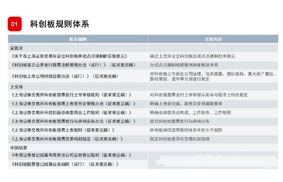 100准免费资料,安全保障措施_并发版2.617