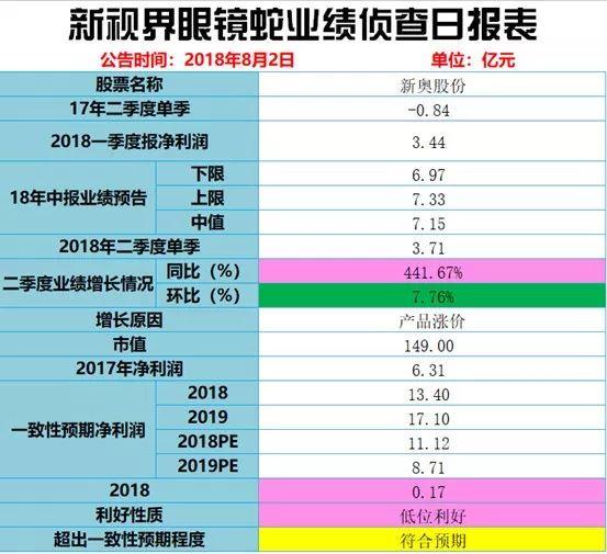 装潢材料 第258页