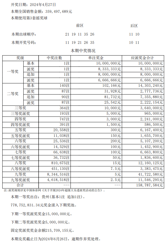 新澳门325期开奖结果查询表,快速处理计划_数字版38.198