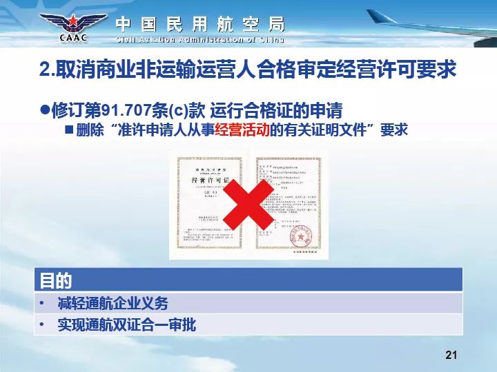 新澳2024今晚开奖资料四不像,可靠执行操作方式_影像处理版45.422