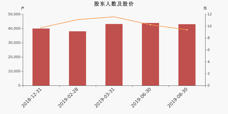 7777788888新奥门,数据整合解析计划_便携版28.467