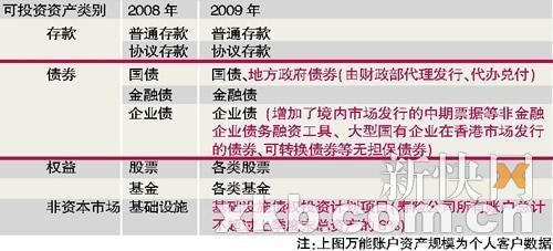 2024澳门今晚开奖结果,安全设计解析说明法_多功能版27.159