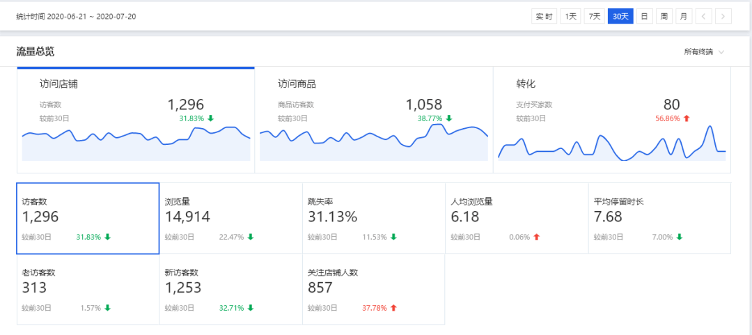 澳门118开奖结果查询,多元化诊断解决_掌中宝32.742