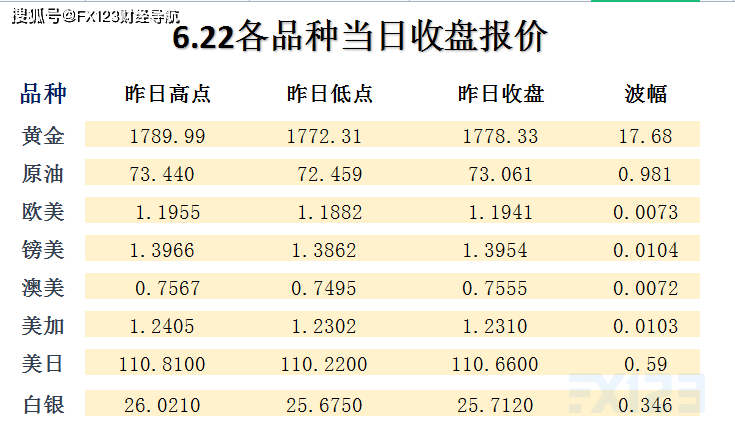 新澳天天开好彩资料大全,理论考证解析_尊享版48.752
