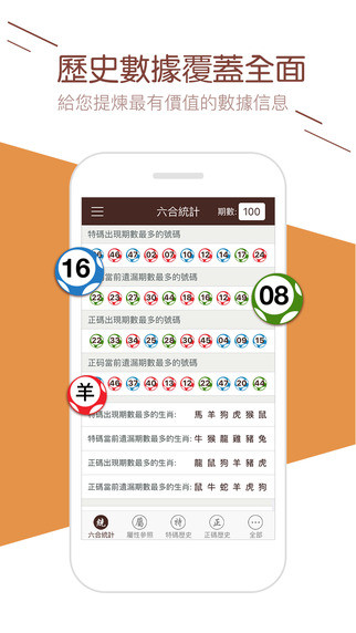 澳门326期开奖结果查询,实证数据分析_特殊版5.507