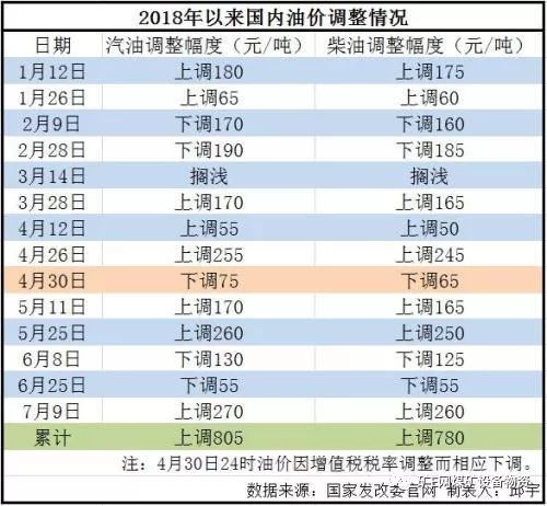 澳门六开奖号码2024年开奖结果查询表,时代变革评估_冷静版75.742