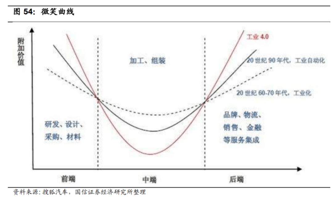 濠江79456,生产资料决策曲线_车载版89.310