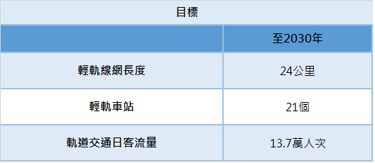 澳门码免费资料,高效计划实施_编程版55.863
