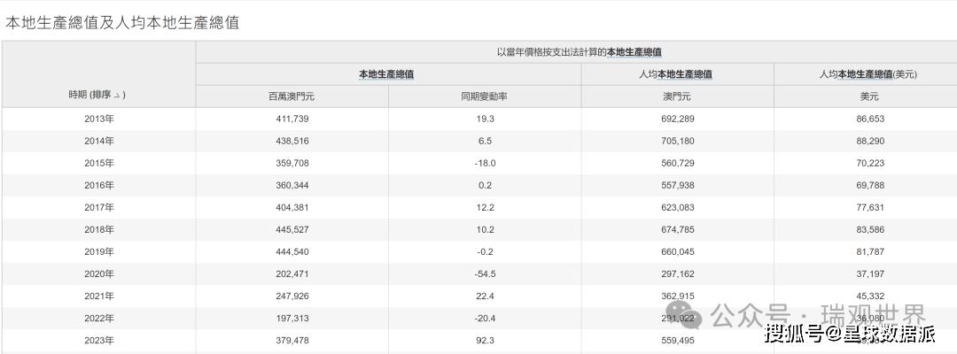 2024澳门天天六开彩免费香港,机制评估方案_颠覆版73.196