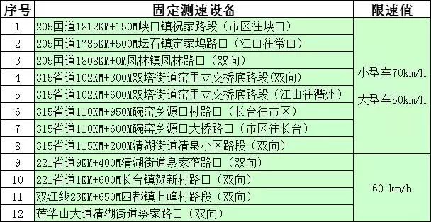 香港码2024开码历史记录,安全设计解析说明法_穿戴版40.155