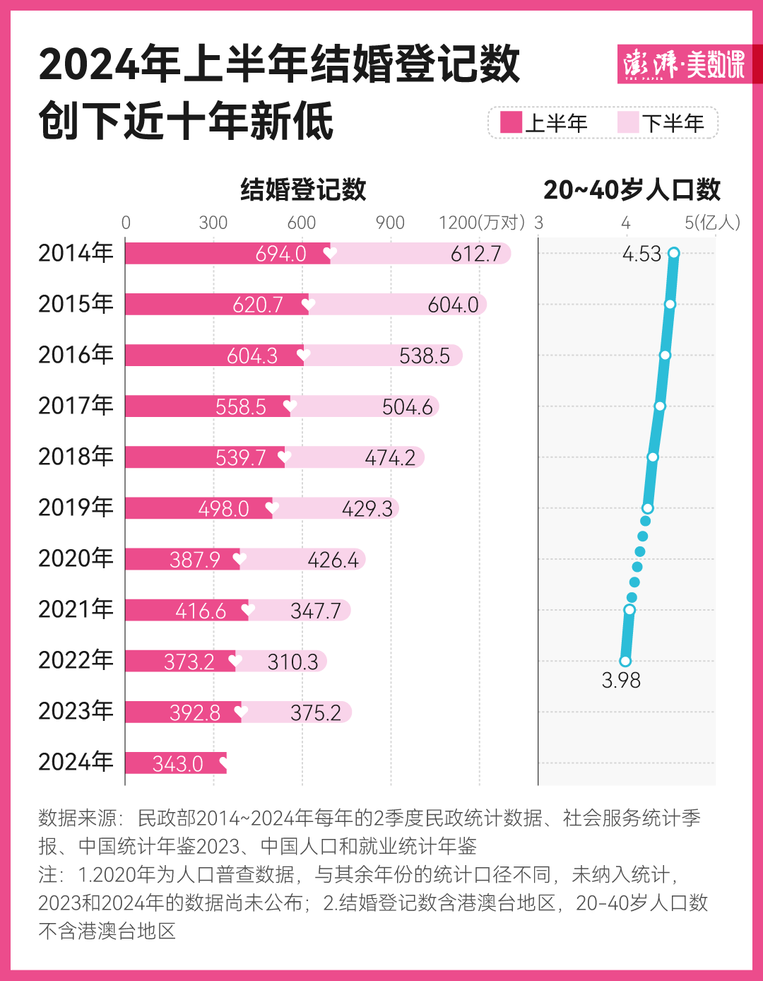 澳门4949开奖结果最快,实证分析细明数据_携带版59.944