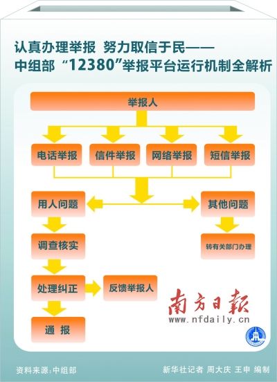 494949澳门今晚开什么454411,执行机制评估_DIY版51.589
