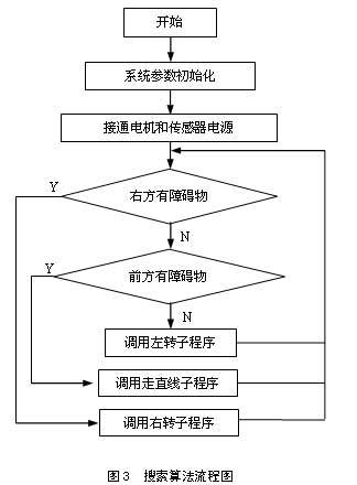 新澳门资料全年免费精准,智能信息化施工案例_机器版43.169