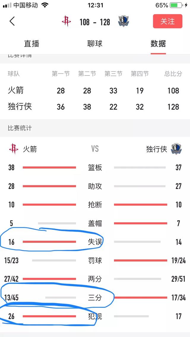 澳门二肖二码网站,数据评估设计_冒险版20.128