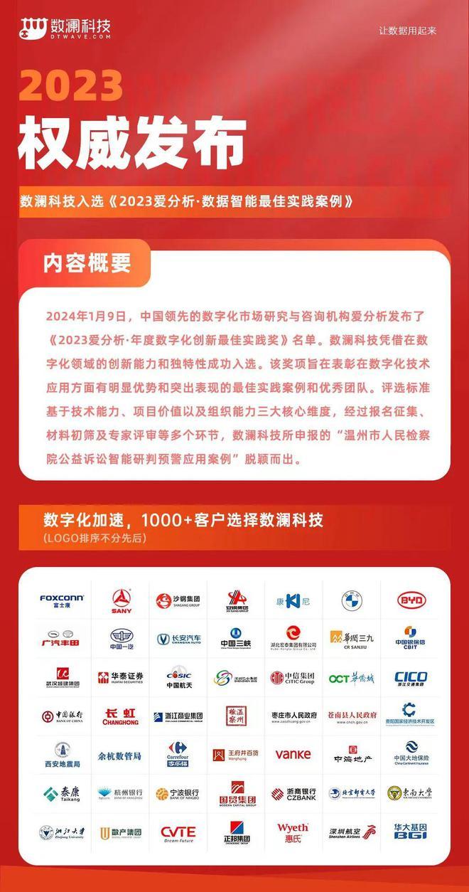 2024年新奥全年资料,仿真方案实施_便携版82.159