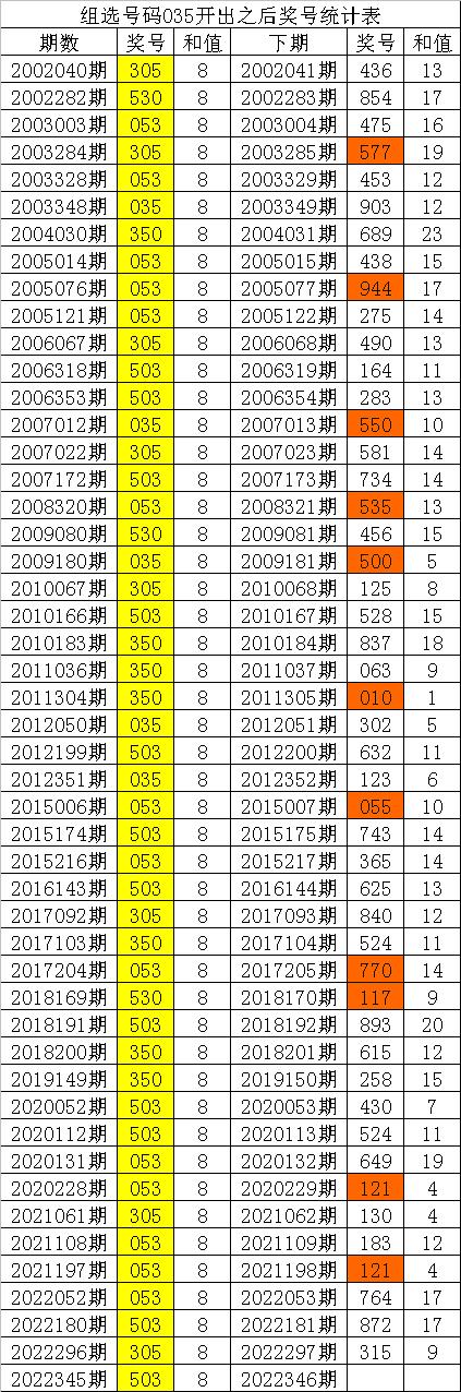 49特彩资料图,时尚法则实现_灵动版71.577