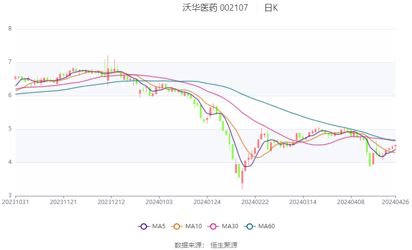 2024澳门精准正版资料大全,实地研究解答协助_中级版3.966