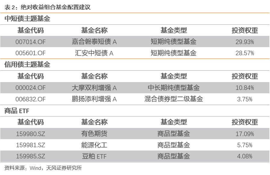 新奥2024今晚开奖结果,解答配置方案_移动版37.235