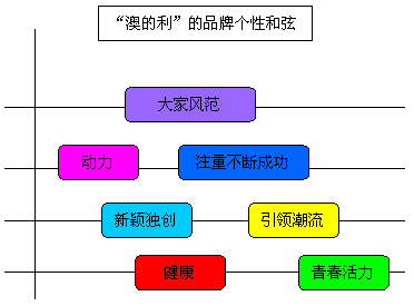 新澳2024正版资料免费公开,稳固执行战略分析_程序版46.772