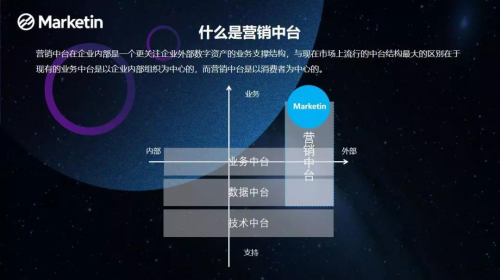 新奥彩天天免费资料,数据驱动方案_云端共享版88.414