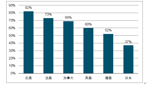 2024新奥正版资料大全免费提供,实证数据分析_多功能版72.955