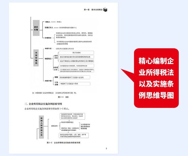 新澳门今天最新免费资料,科学分析严谨解释_远光版97.175