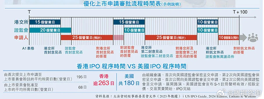 香港大众网免费资料,决策支持方案_运动版60.396