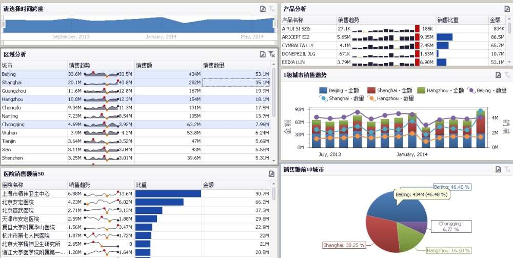 新澳门内部一码精准公开网站,数据整合决策_声学版37.416